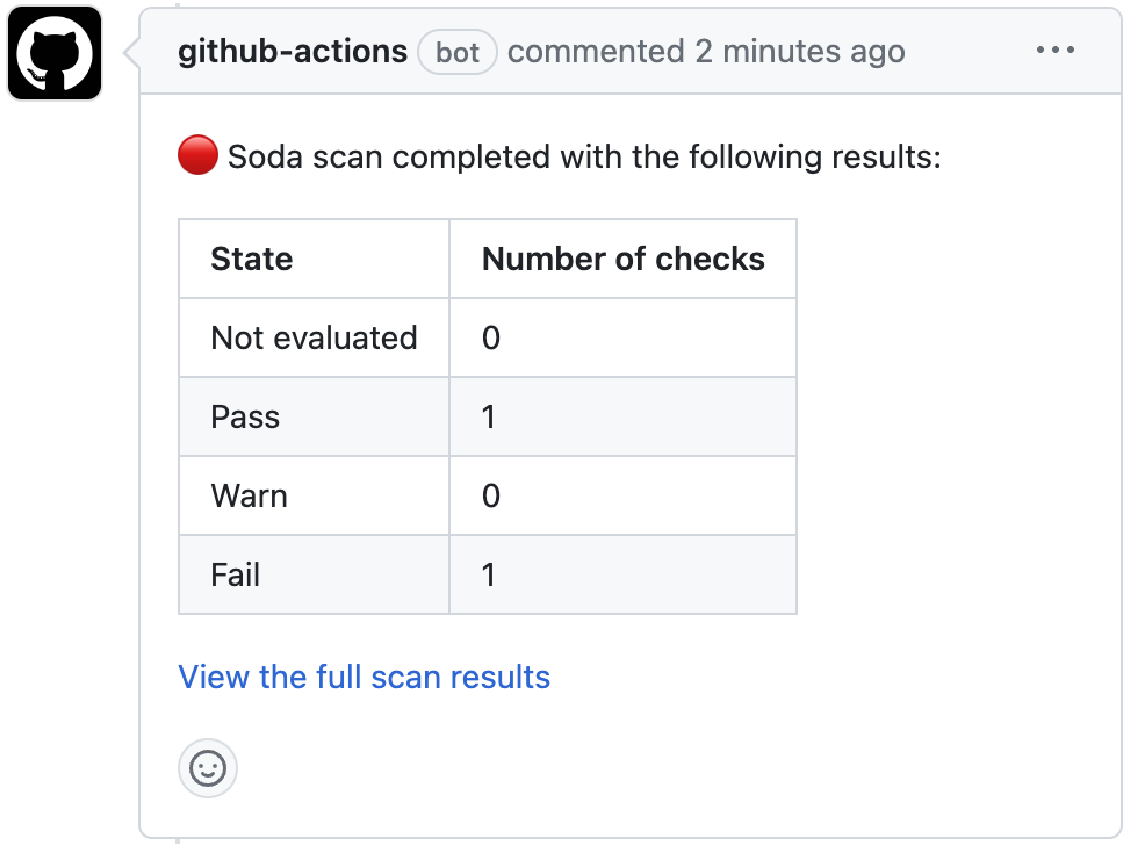 github-comment-fail